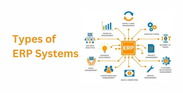 Types of ERP Systems